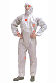 Dupont 杜邦 Tychem®F化学防护服