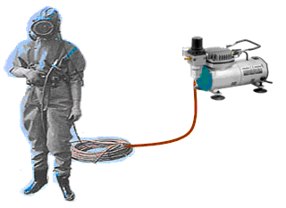 下水道清理潜水防护套装（气泵式）